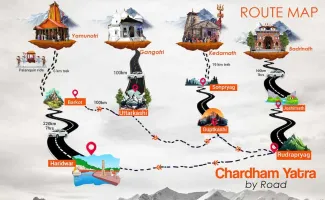 Char Dham Yatra From Haridwar