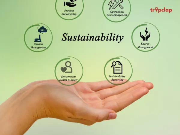 Goal of sustainable tourism