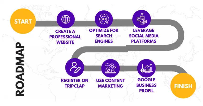 Build a Strong Online Presence