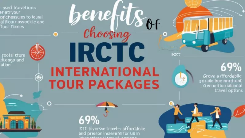 Why Choose IRCTC’s International Tour Packages?
